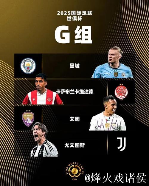 2025世俱杯G组巡礼：欧洲双雄领衔 黑马能搅局？