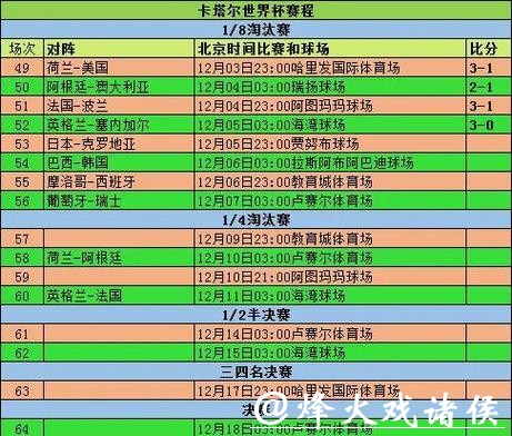 详解世界杯比赛：全面深度分析