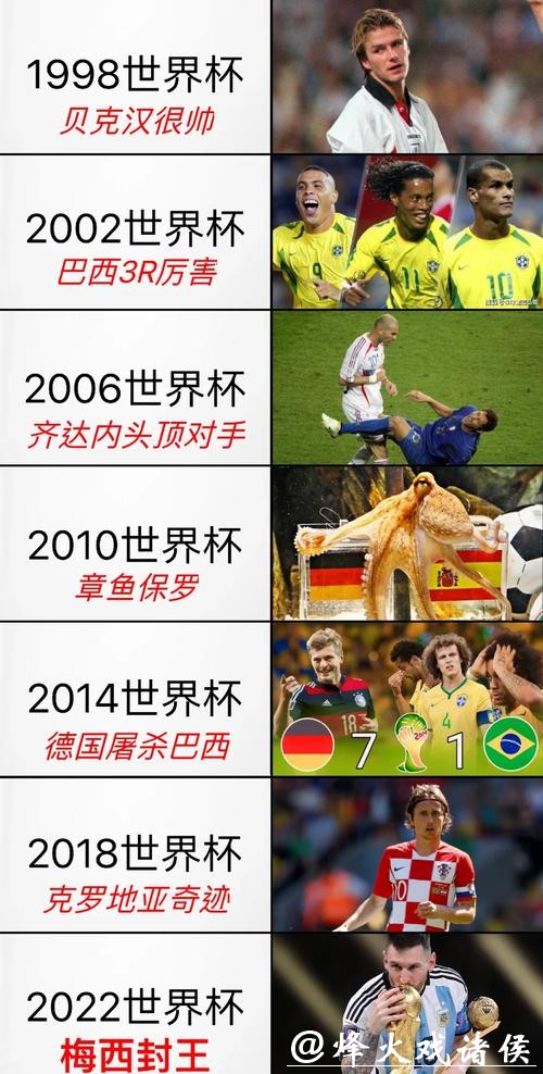揭秘世界杯下注的含义