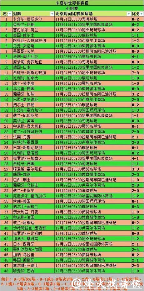 2026年世界杯参赛球队数据深度分析 2026年世界杯参赛球队数据深度分析