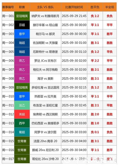 世界杯官方指定投注站全攻略 世界杯官方指定投注站全攻略